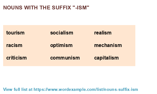 Ism meaning
