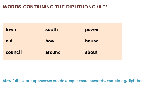 Words containing the diphthong /aʊ/ (500 results)