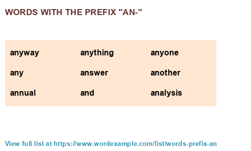 Adjective y. Adjectives Ending y. Adjectives Ending in y. Adjectives with y Ending. Words Ending in y.